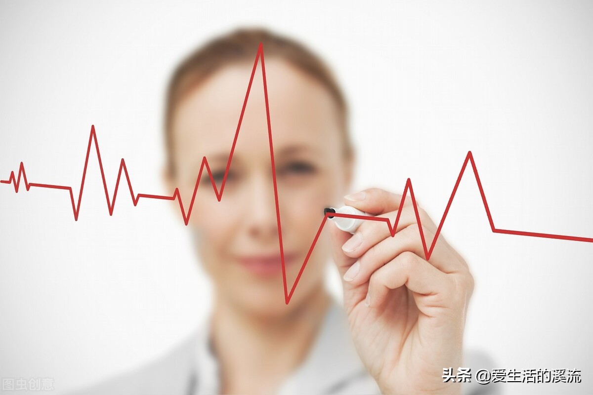 冠心病的中成药用药，医生这里给你说清楚