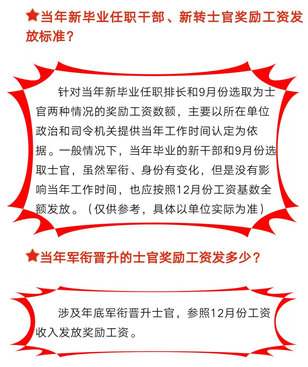 奖励工资即将到账，你准备怎么花？