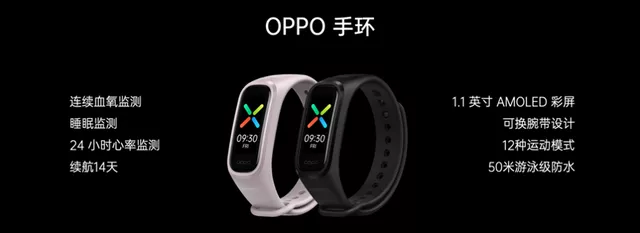 OPPO加速IoT纵深布局 手环、真无线耳机和移动路由器全新亮相