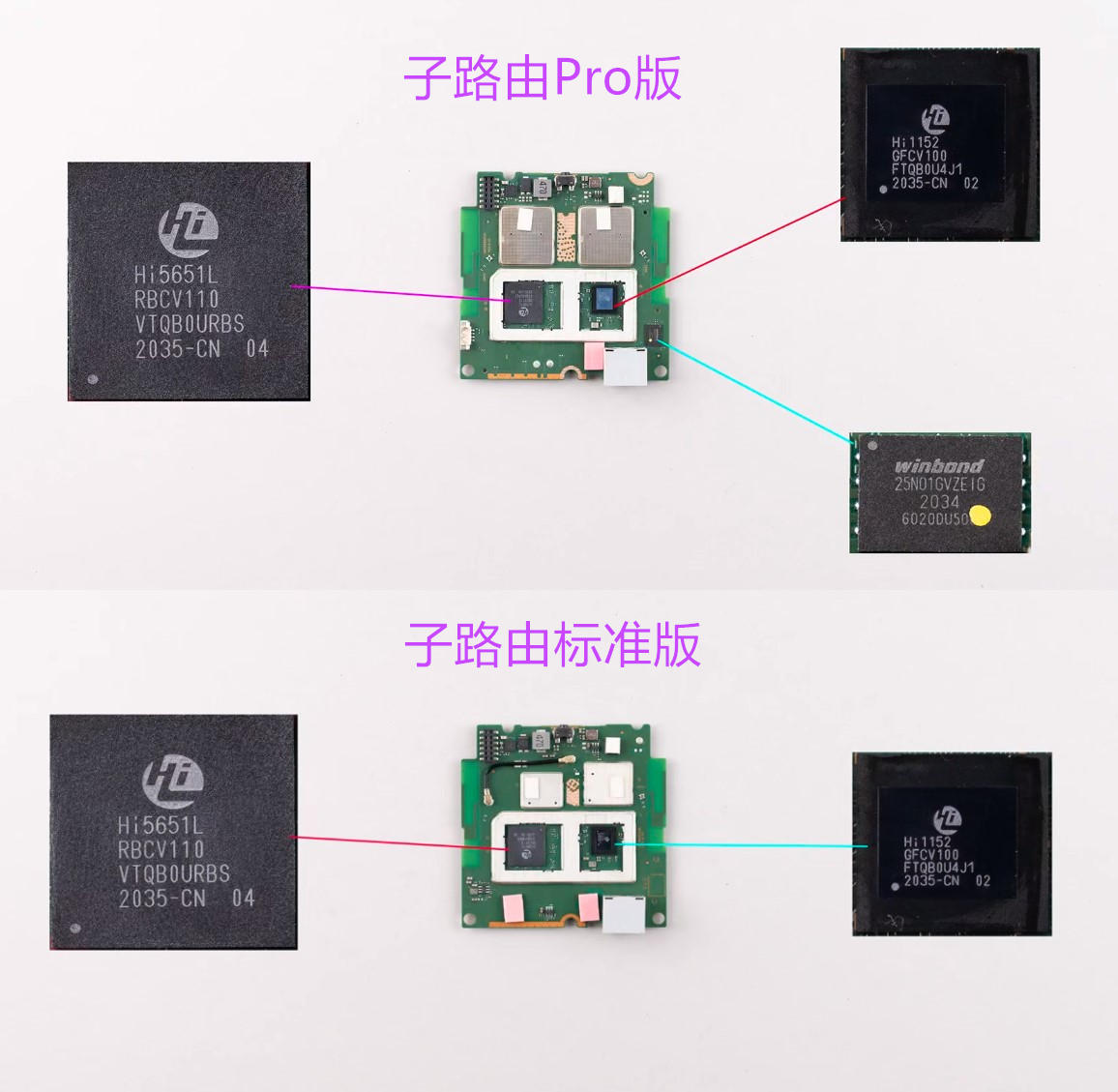 全网最省心的AC+AP方案，华为路由H6实测：9大测试让这货无处遁形