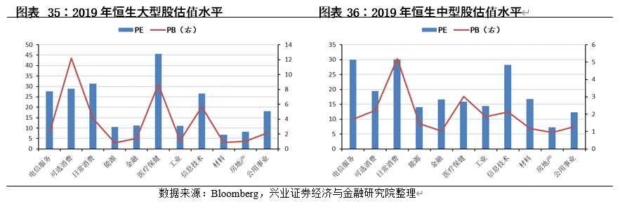 中国内地股市与美国、日本、中国香港等主要市场结构对比分析