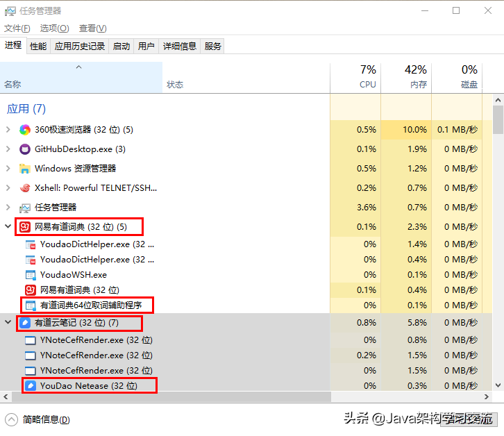 一文读懂什么是进程、线程、协程（建议收藏）