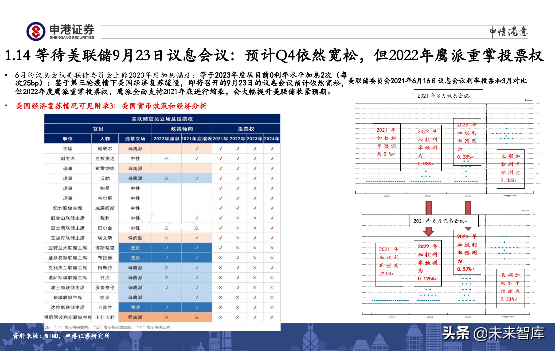 A股策略展望：军工、半导体、农林牧渔、医药生物赛道蓄势待发