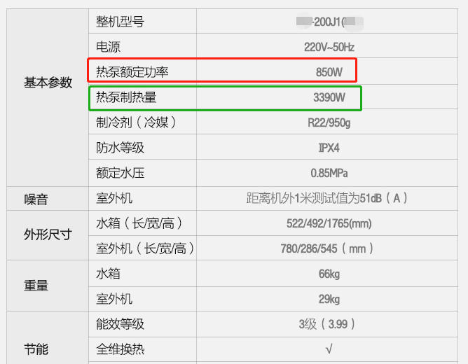 空气能热水器与太阳能热水器哪个好？老百姓该如何选择才正确？