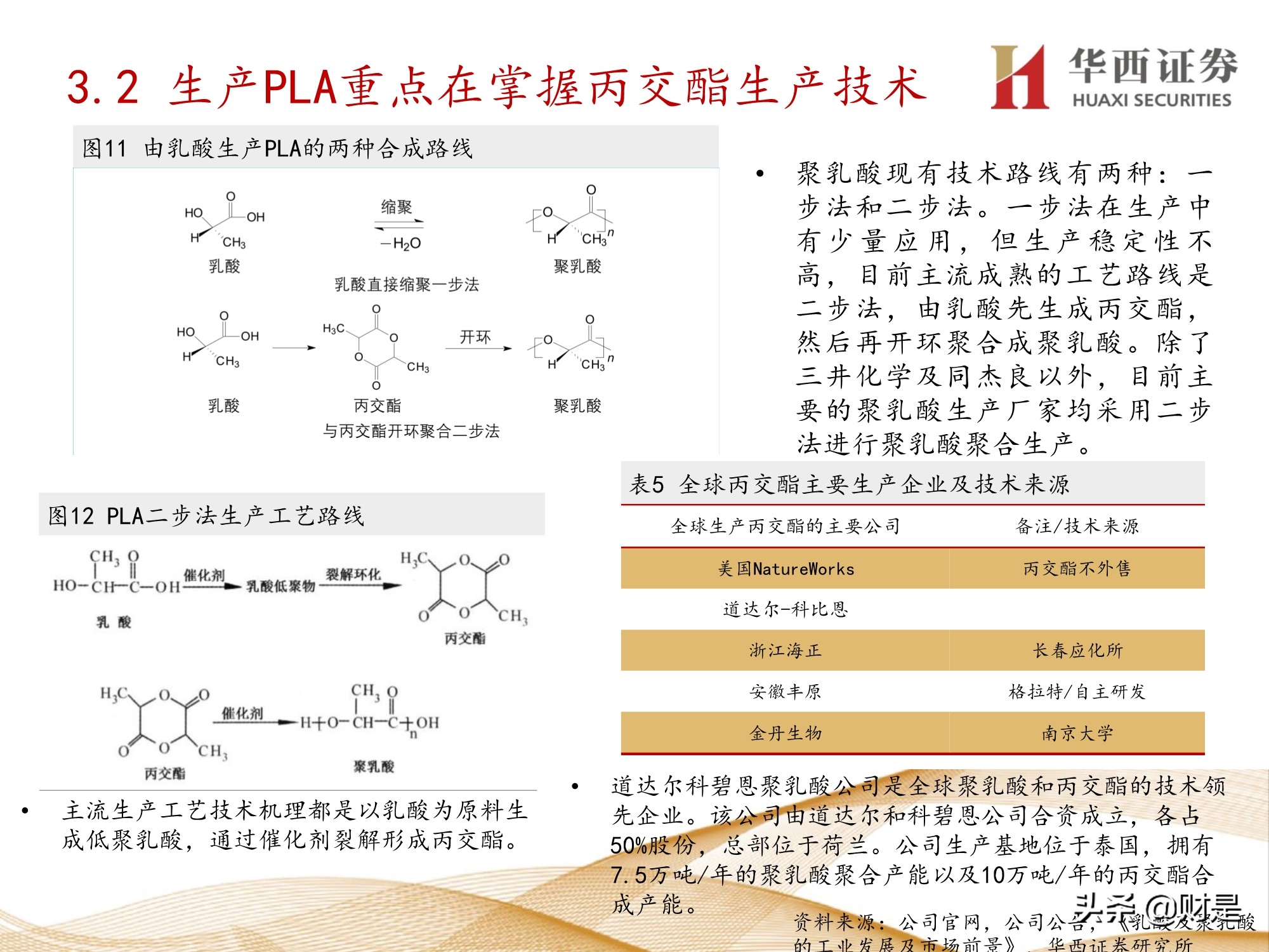 可降解塑料行业研究：产业突飞猛进，机遇与挑战并存