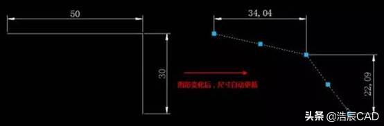 cad弧长标注快捷键，秒懂cad弧长标注快捷键