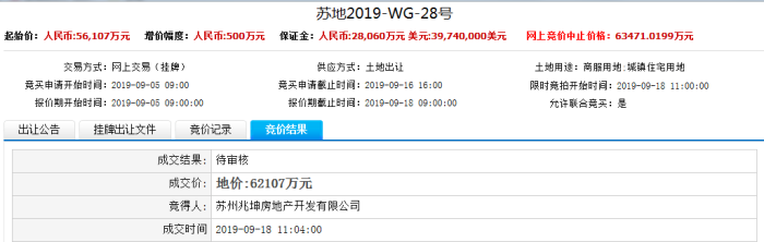 土地拍卖周刊｜建发摘地吴中胥口28号地快 楼盘价格9268元/平