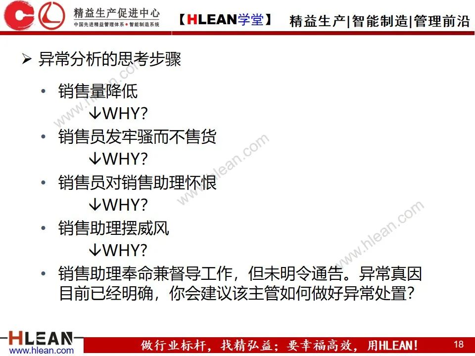 「精益學堂」如何做好異常管理