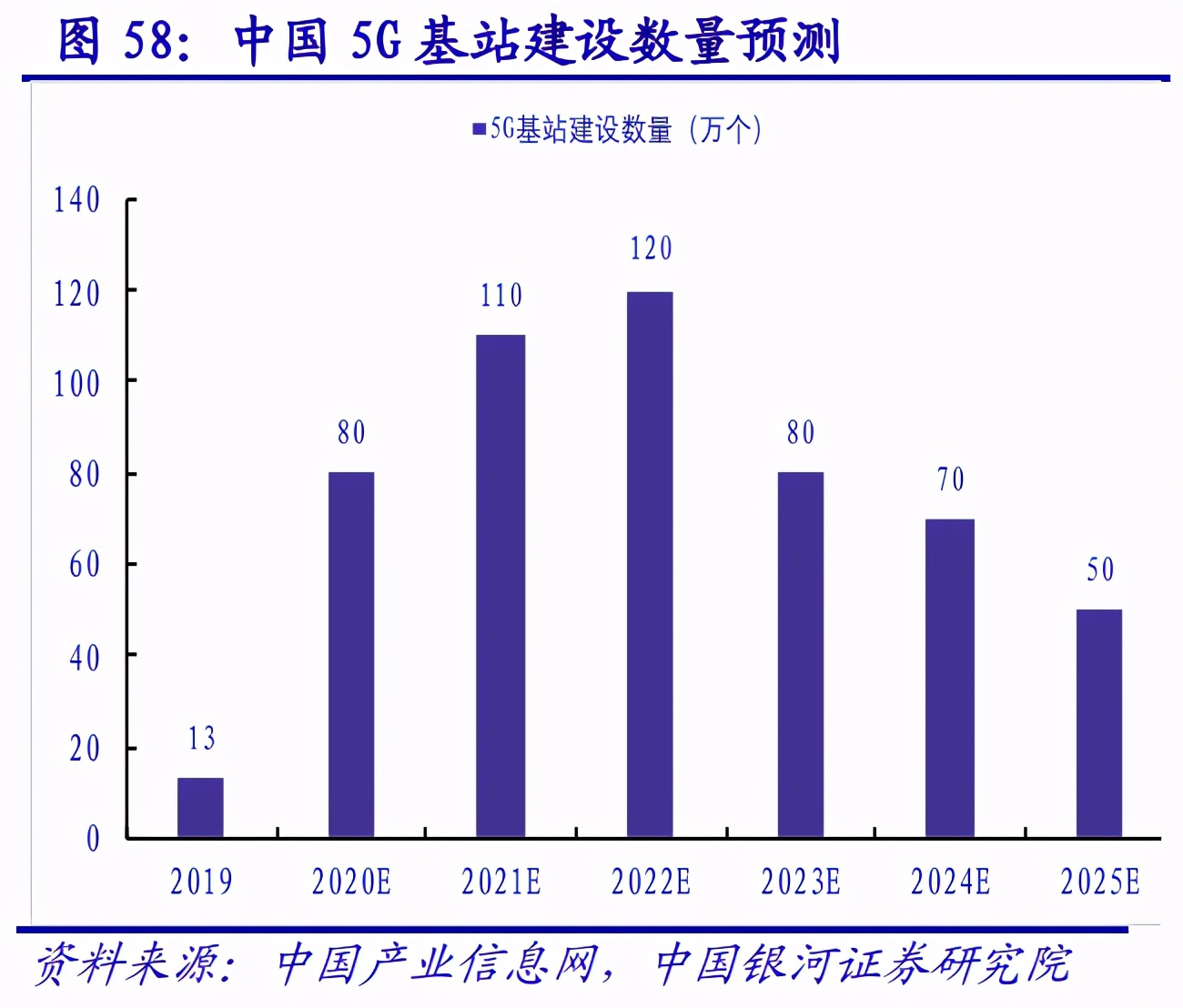计算机行业深度报告：AIOT产业万亿市场徐徐打开