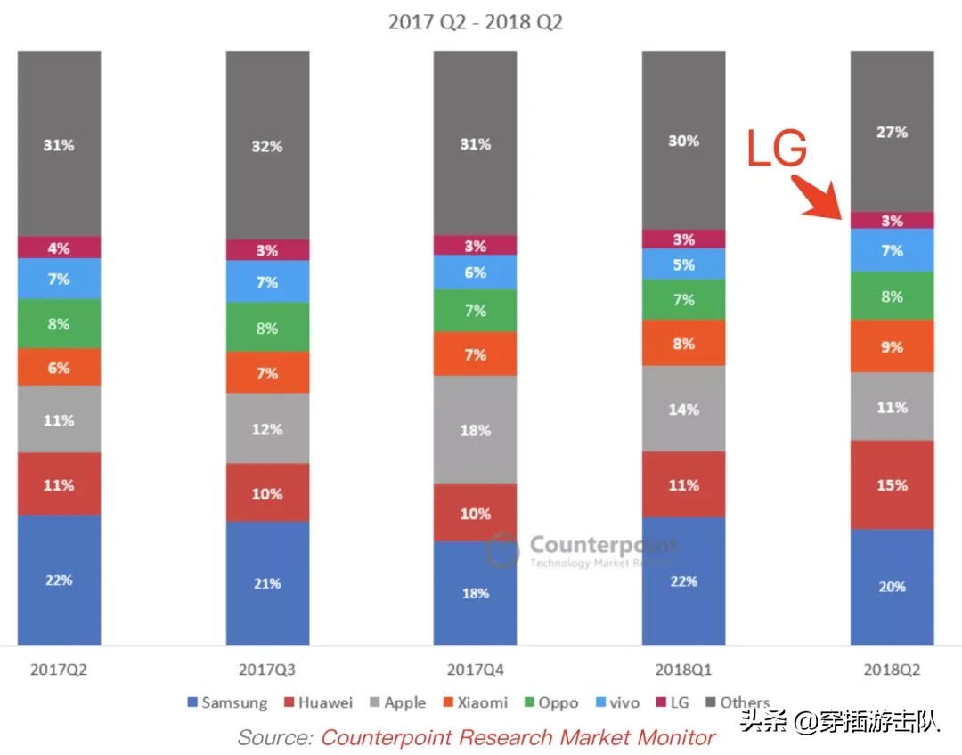 曾经全球最好的手机，退出中国市场后，变成了这种沙雕