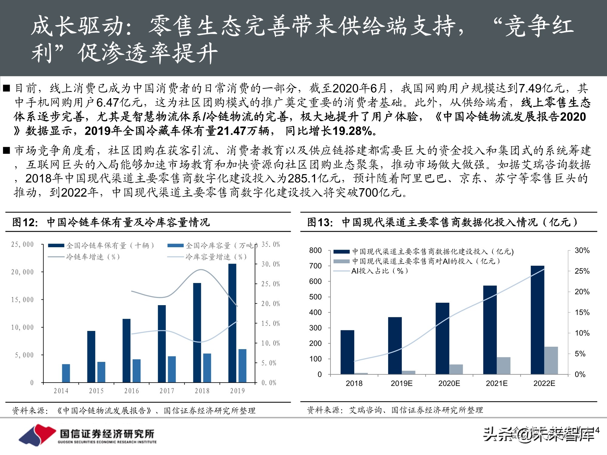 社区团购专题报告：围绕消费者运营，紧抓供应链胜负手