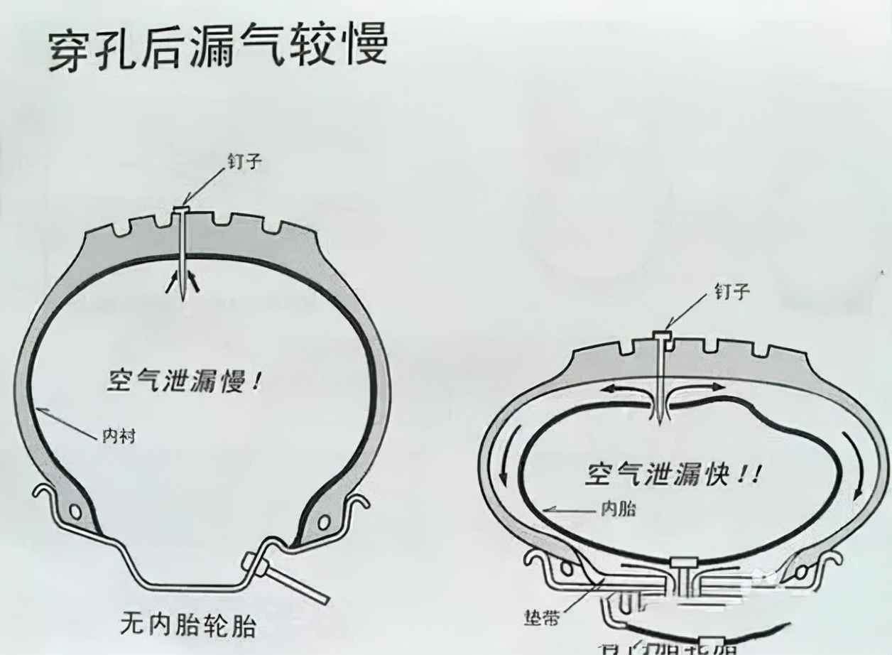 电动平衡车着火再度发生，智能车厂商如何破局安全性疑云？