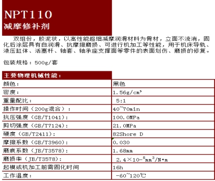 NPT金屬修補劑——修復(fù)真空泵磨損的專家