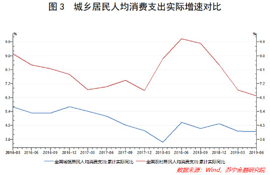 什么是下沉市场，如何抓住下沉市场？深度解析