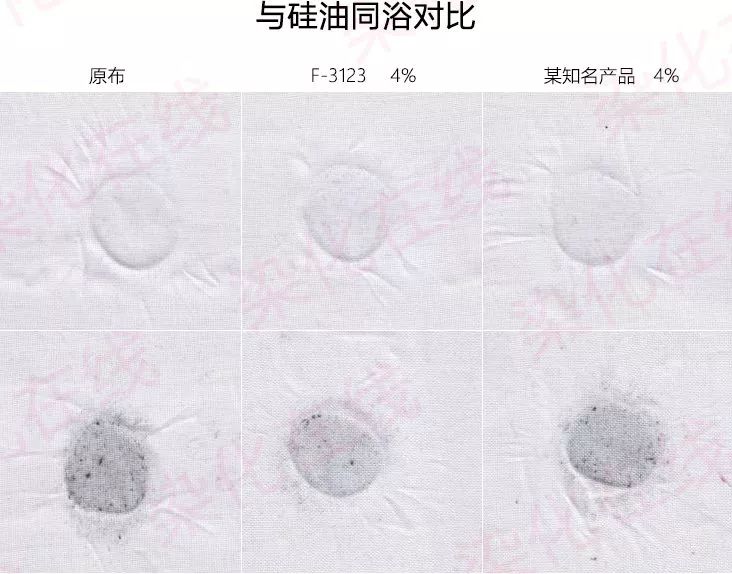牛仔面料如何提升湿摩擦牢度？