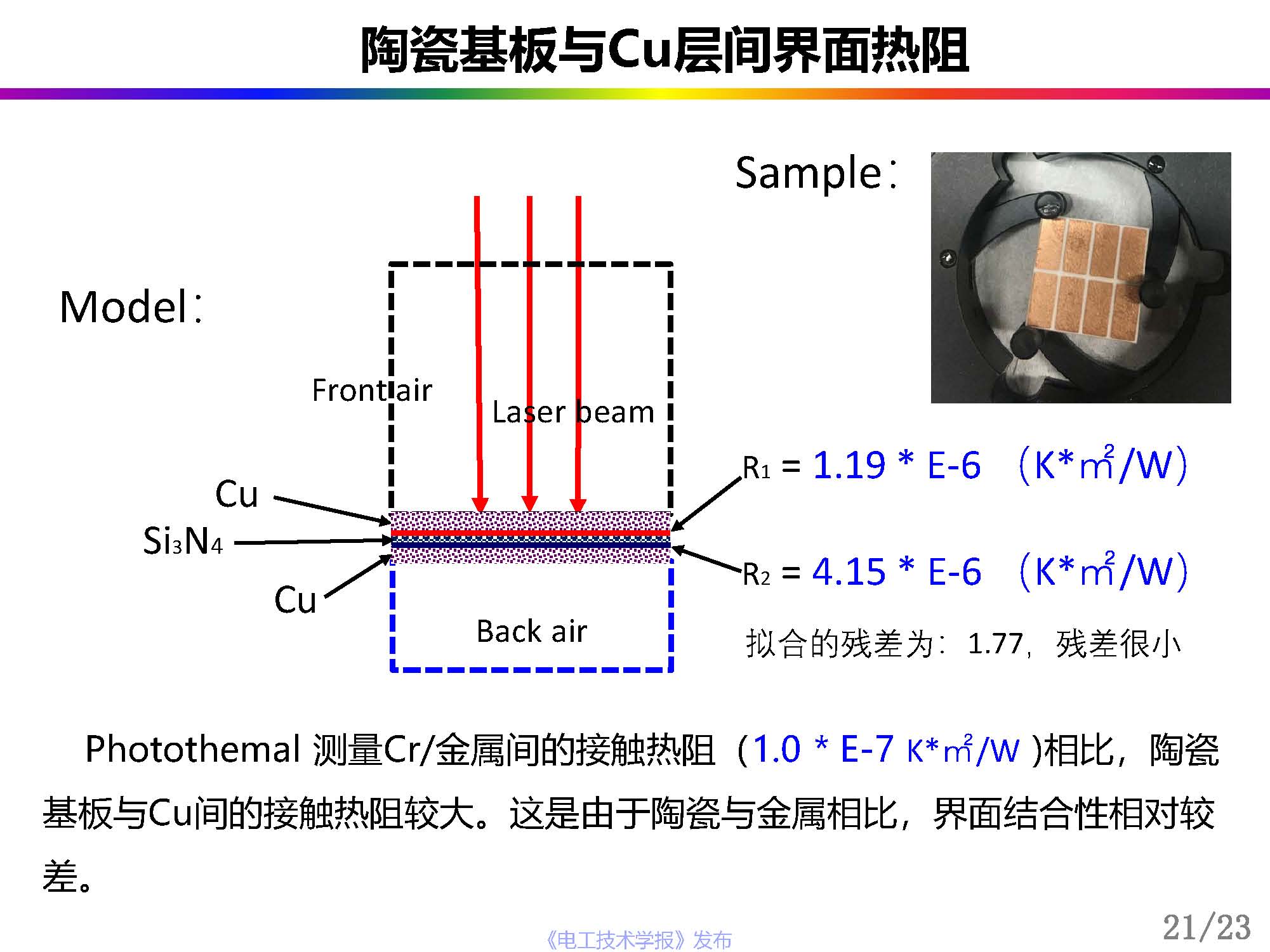 中科院曾小亮：聚合物复合材料的界面热阻，从理论模拟到精准测量