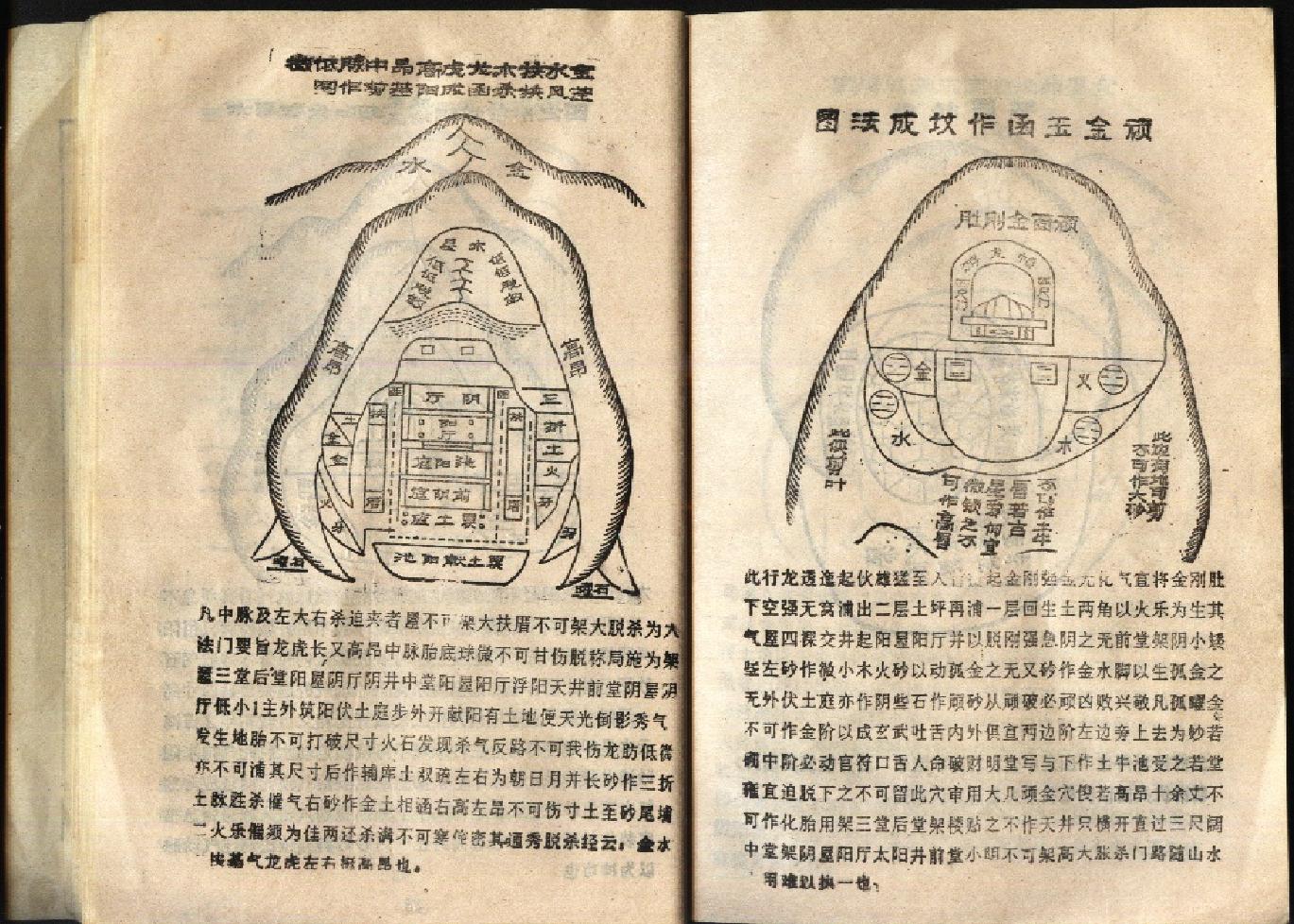 古代风水书《杨公呼龙点穴秘诀》