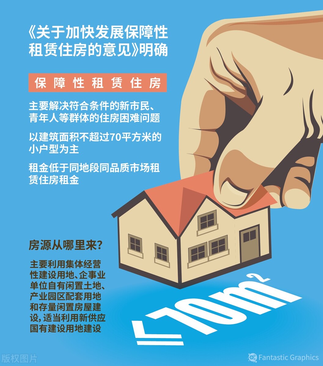 压垮高房价的最后一根稻草来了，保障性租赁住房