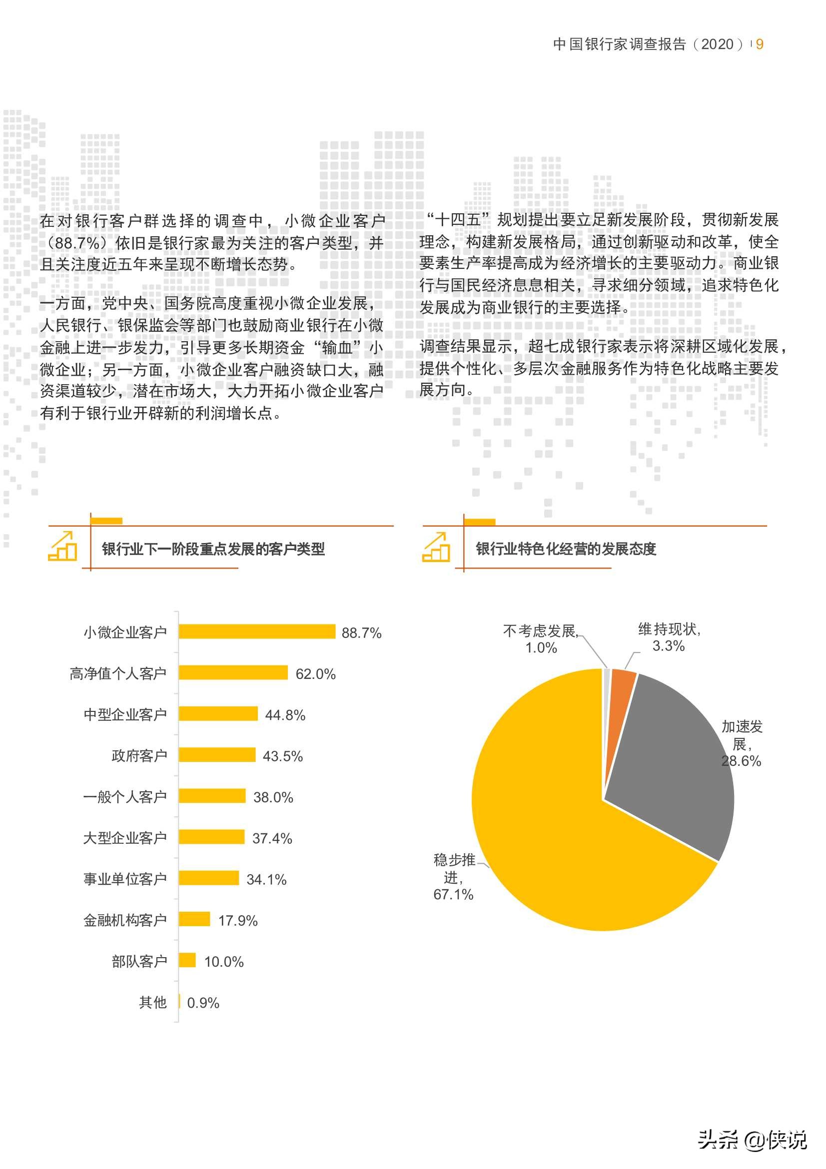 普华永道：中国银行家调查报告（2020）