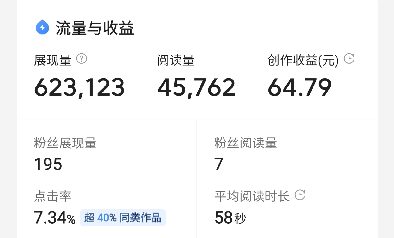 26天创作经历，一个微头条收益最高64