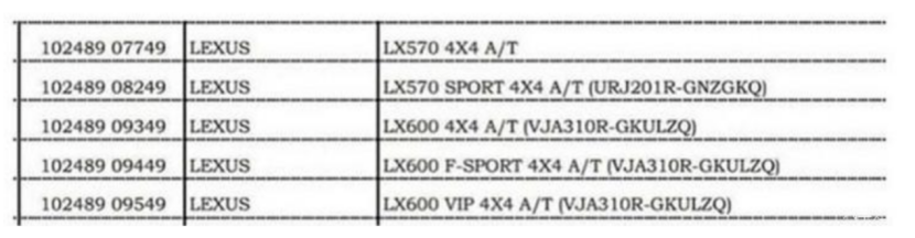 新思域掀背版或搭载6MT变速箱，宝马X7将采用分体式大灯