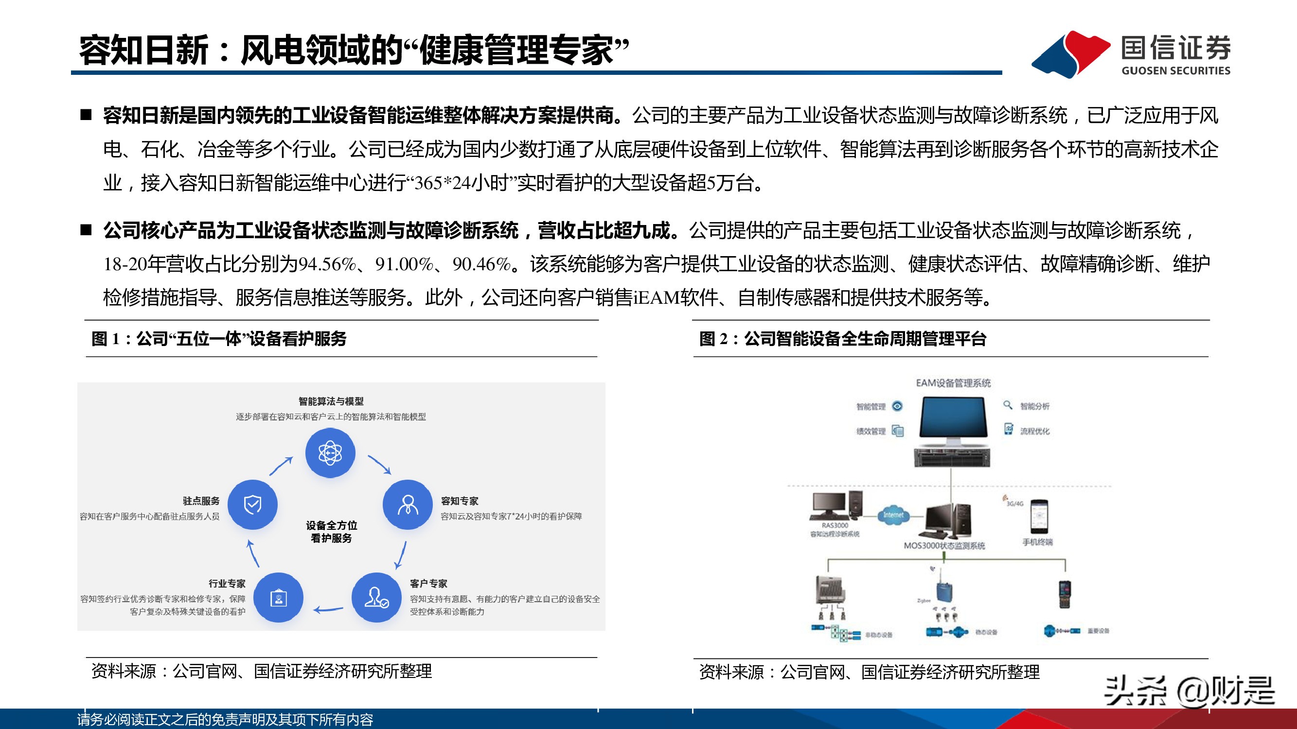 电力信息化行业分析报告：双碳绿电催化，电力IT产业高景气
