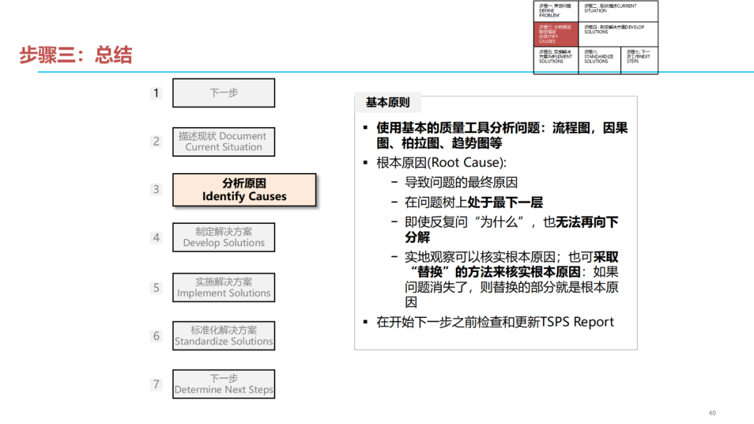 「標桿學習」質量問題分析解決七步法