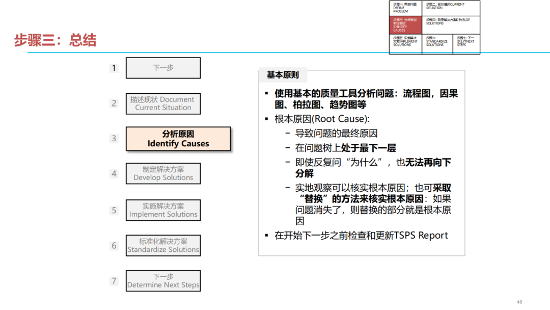 「标杆学习」质量问题分析解决七步法