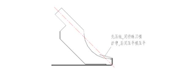 鈑金加工各種折彎加工方法彙總