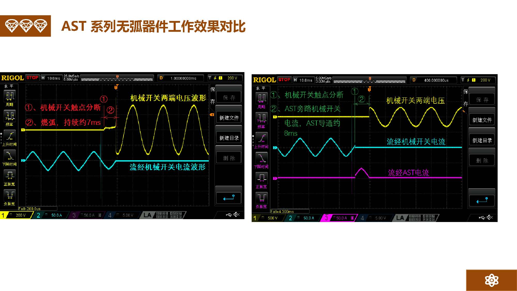 金矢电子总经理郭桥石：电子灭弧及新型元器件