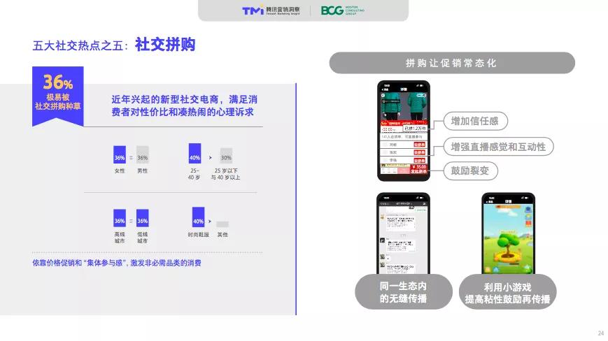 以社交全面定义零售新时代