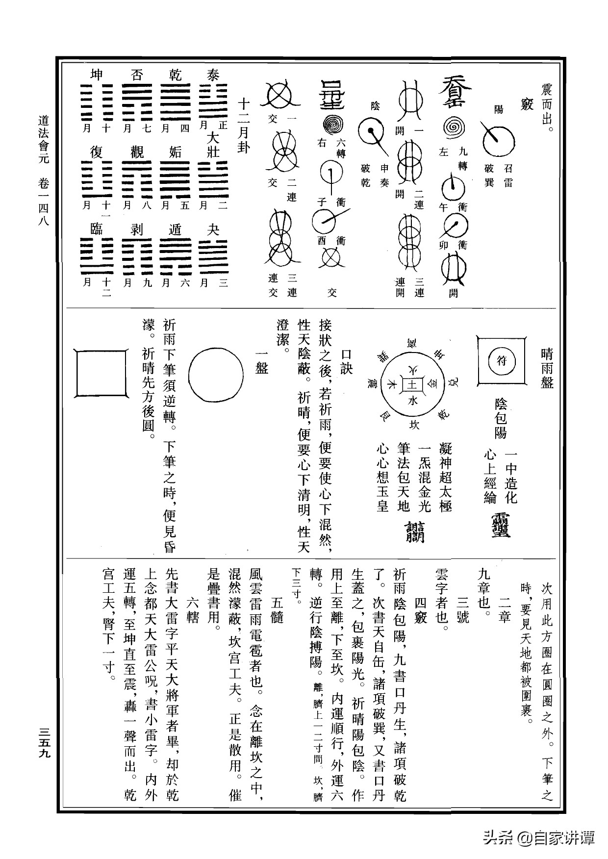 符咒类旧书——《道法会元中》第5部分