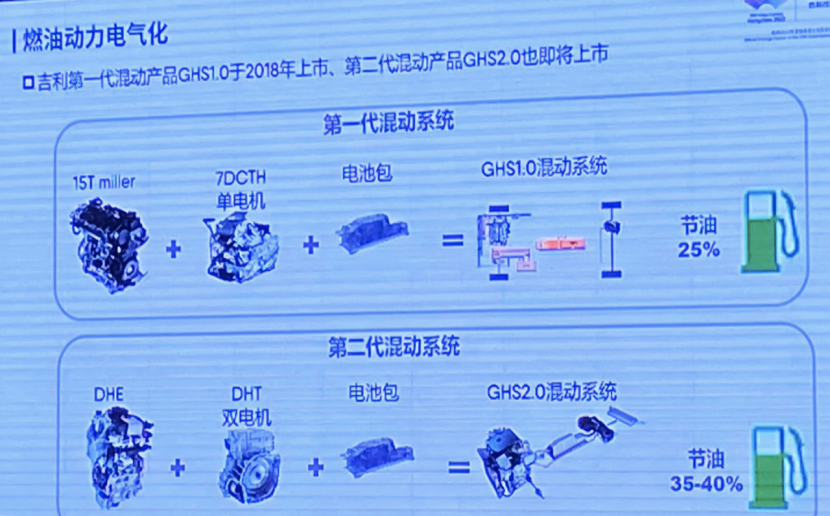 奥迪钥匙产能不足；兰博基尼大牛“绝唱”版官图发布