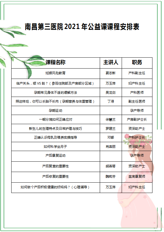 幸福体验 快乐分娩