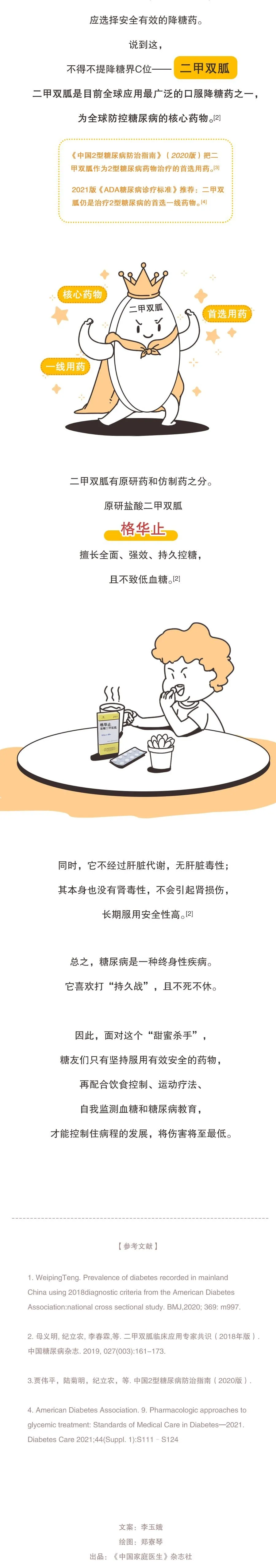 糖尿病到底有多可怕?一圖帶你讀懂
