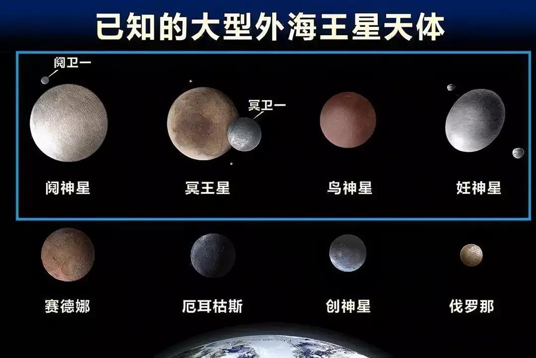 “死亡之星”冥王星，它为何被剥夺了行星之名？只因太可怕？