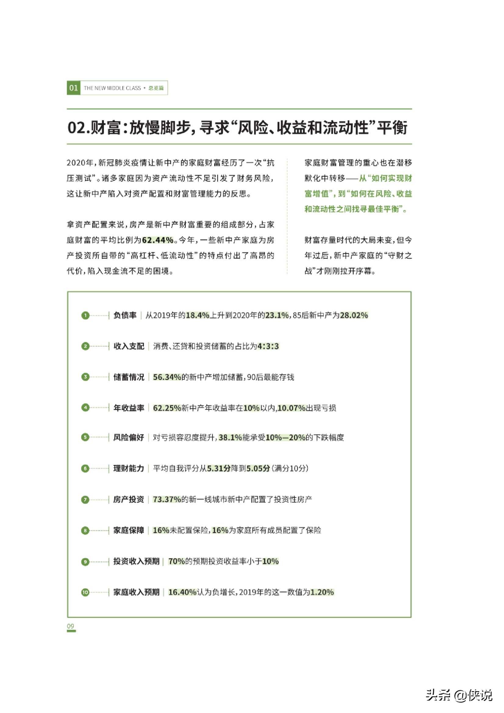 吴晓波频道：2020新中产白皮书