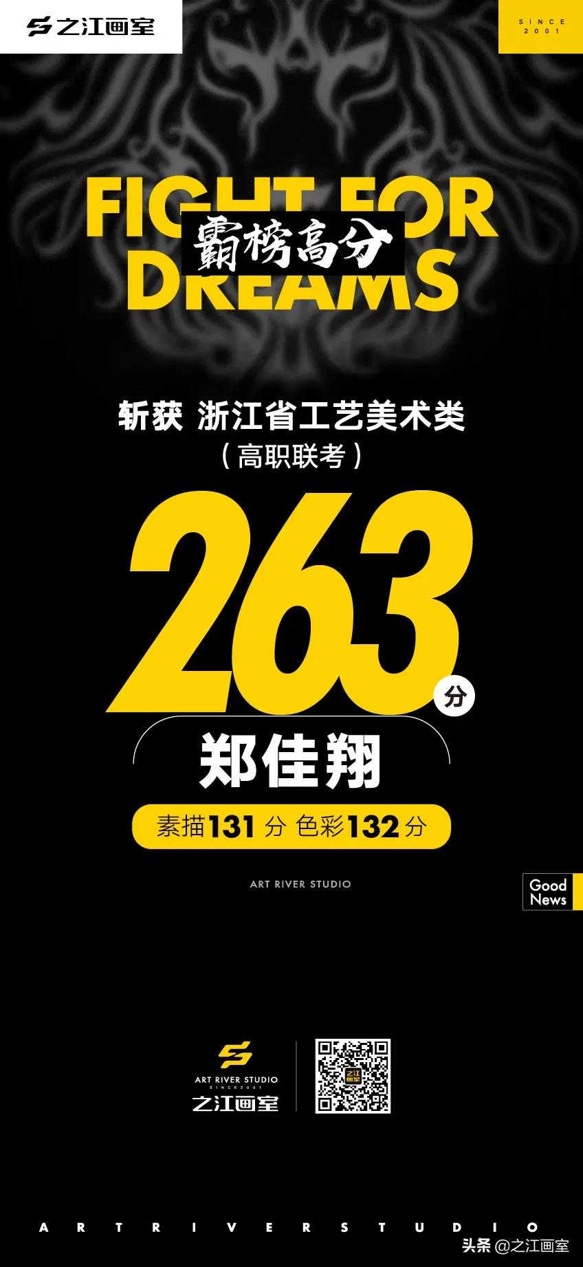 「历史突破，再度大捷！」之江画室高职联考260分以上名单