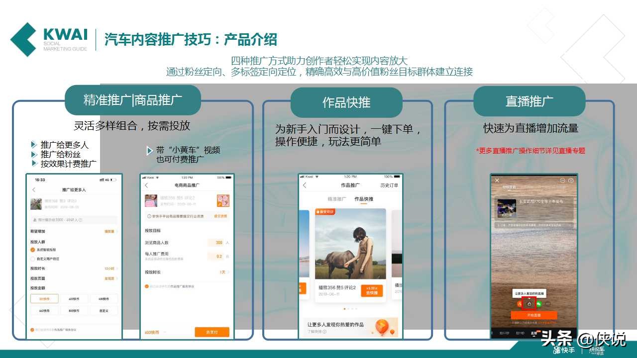 2020快手汽车运营手册内容运营攻略（PPT）