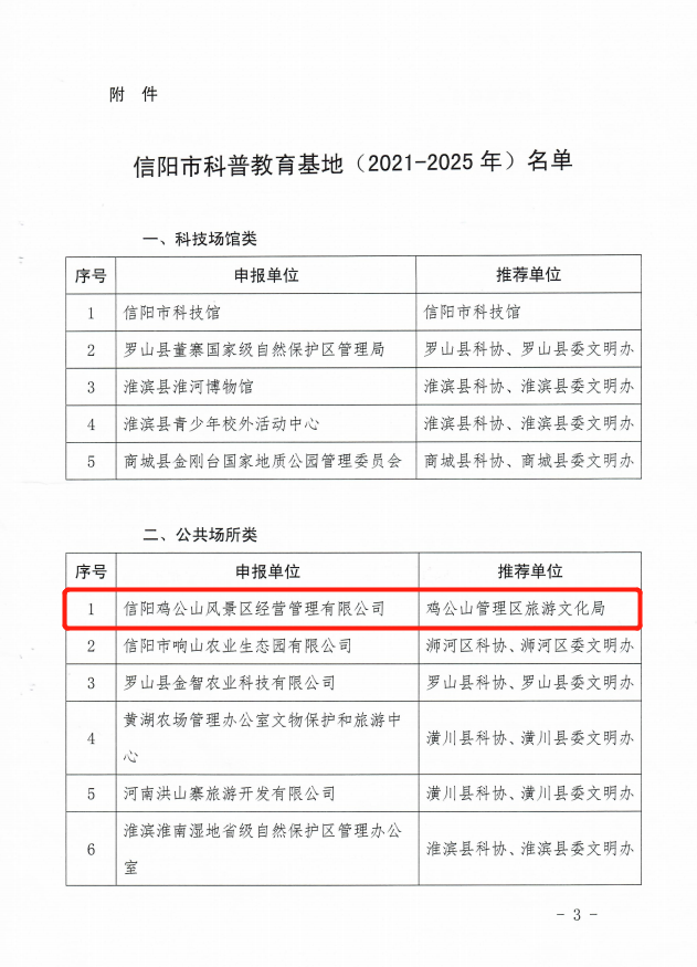 喜訊！雞公山景區(qū)被評為“信陽市科普教育基地”