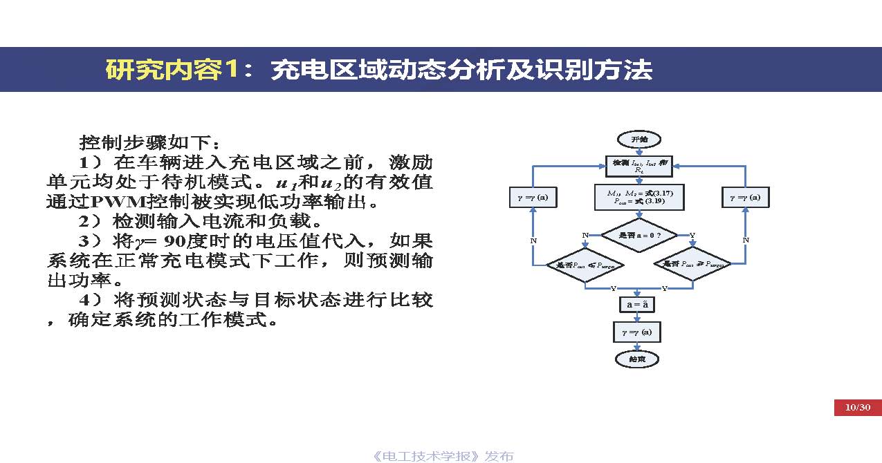 重慶大學(xué)戴欣教授：電動汽車運動過程推拉式激勵無線傳能技術(shù)思考