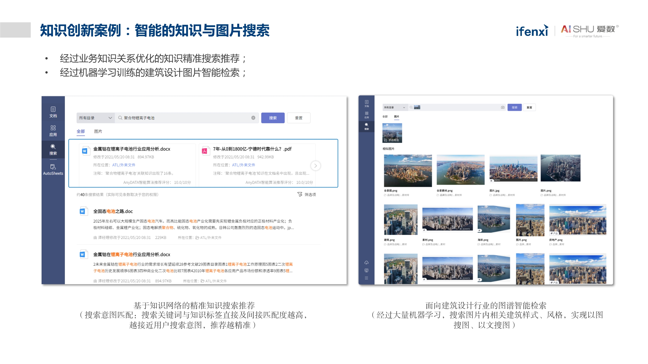 非结构化数据中台实践白皮书：释放非结构化数据价值