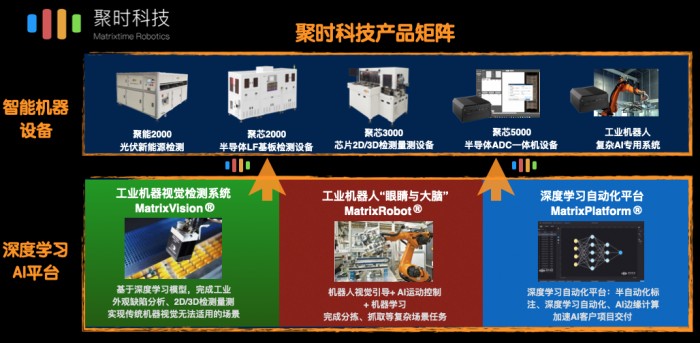 聚时科技入选创业邦《2020中国新基建创新力量榜单》