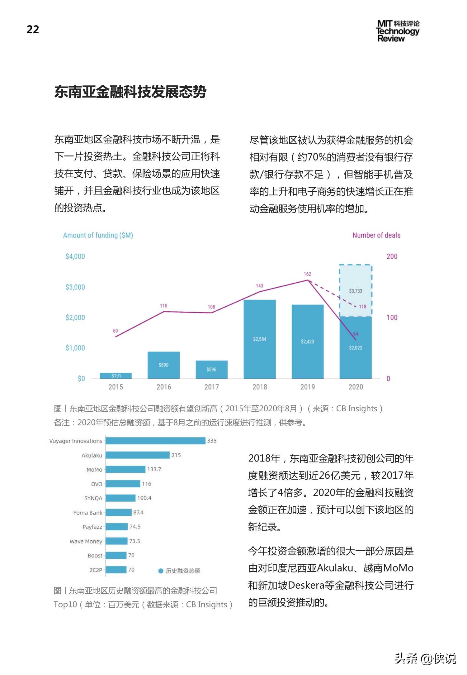 陆金所：金融科技2020技术应用及趋势报告