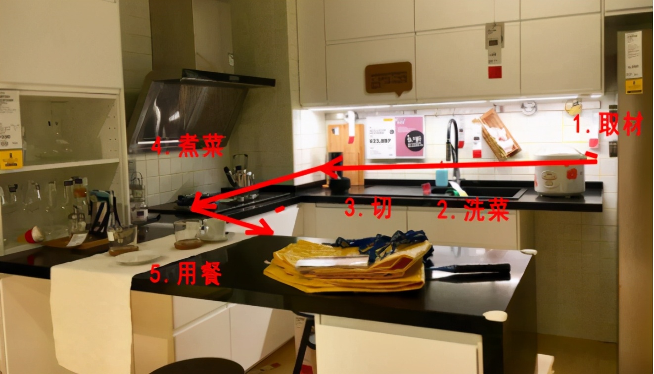宜家厨房7个套路 好清洁收纳多 空间变大1倍 快来 取经 中华橱柜网 Mdeditor