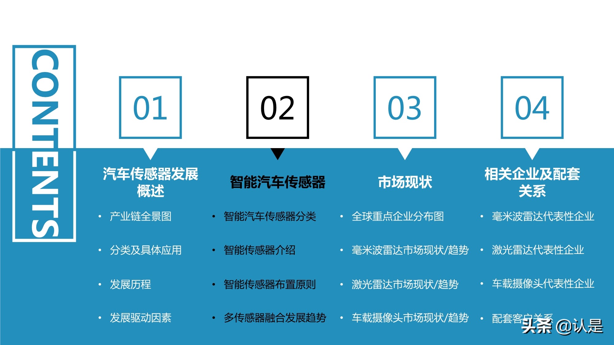 智能汽车传感器产业及市场研究