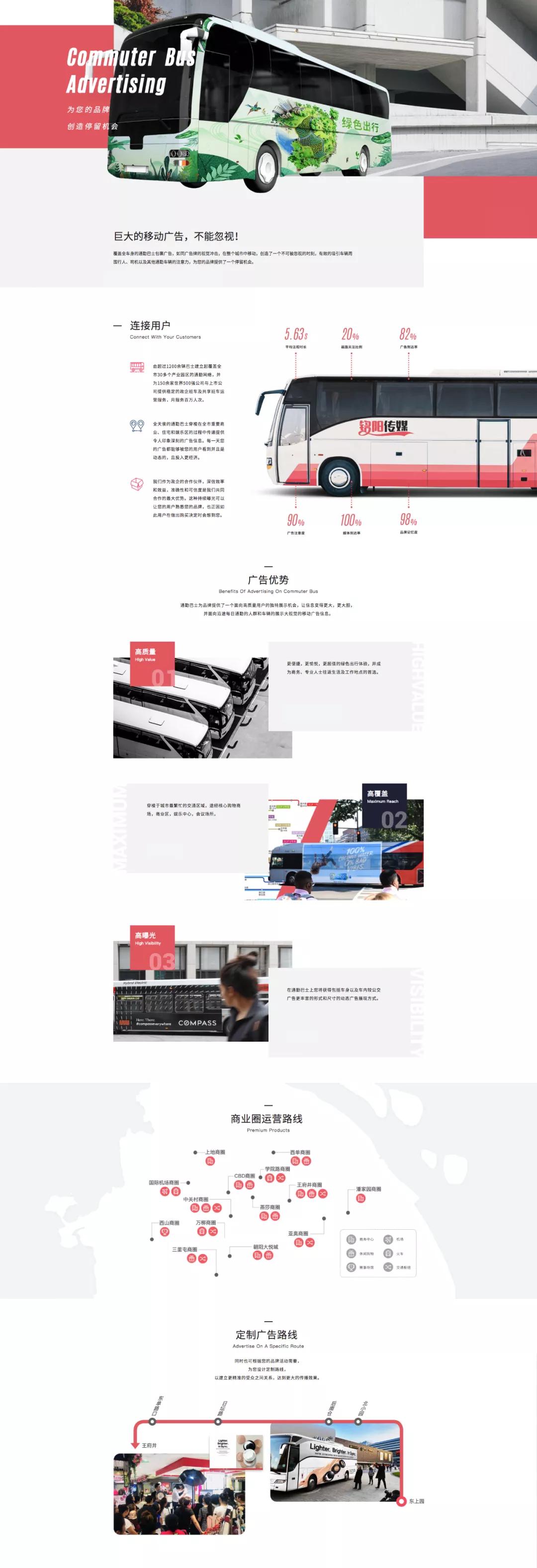 公交车广告投放需要注意哪些？