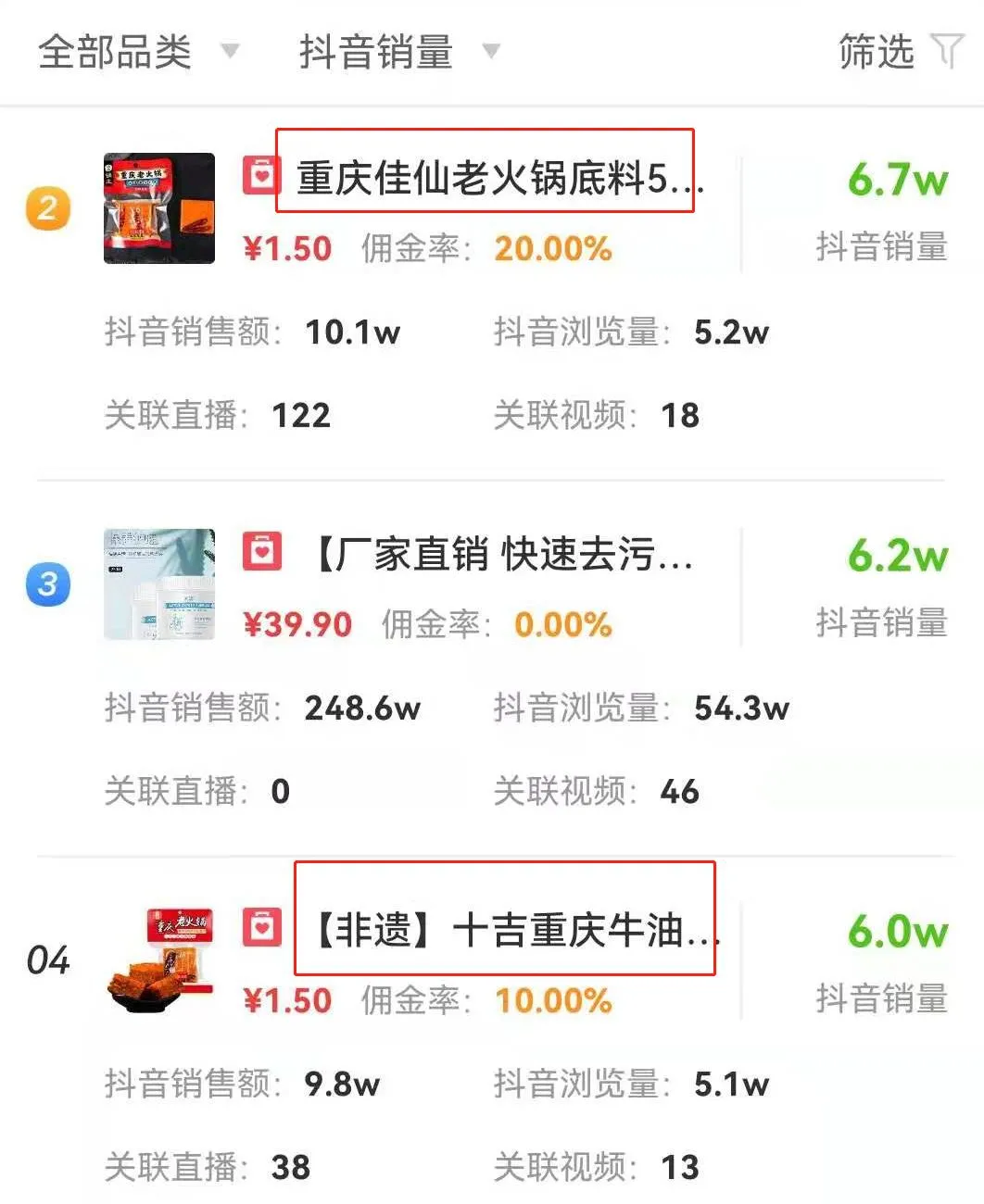 1天抖音销量6.7w单,它们怎么利用“懒人经济”引爆销量?