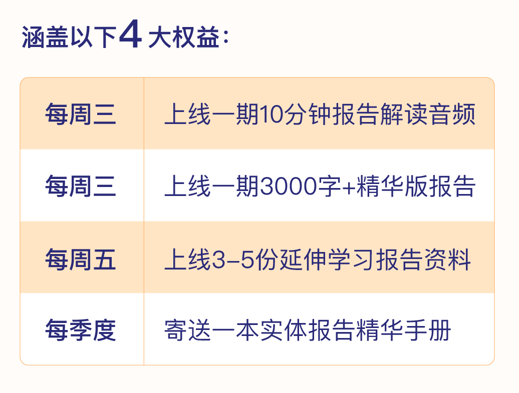 2020或许是移动互联网的流量峰值，而这6大赛道还有翻盘机会