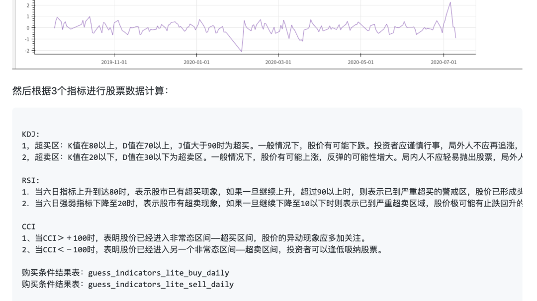 这个开源项目太神了，找工作，炒股和赚钱就靠它了